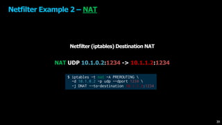Netfilter Example 2 – NAT
Netfilter (iptables) Destination NAT
NAT UDP 10.1.0.2:1234 -> 10.1.1.2:1234
$ iptables -t nat -A PREROUTING 
-d 10.1.0.2 -p udp --dport 1234 
-j DNAT --to-destination 10.1.1.2:1234
39
 