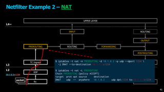 UPPER LAYER
XDP
TC Ingress
FORWARDING
OUTPUT
TC Egress
ROUTING
L4~
L3
L2
PREROUTING
INPUT
POSTROUTING
Rx Tx
Netfilter Example 2 – NAT
packetpacketpacket
ROUTING
$ iptables -t nat -A PREROUTING -d 10.1.0.2 -p udp --dport 1234 
-j DNAT --to-destination 10.1.1.2:1234
$ iptables -t nat -L PREROUTING
Chain PREROUTING (policy ACCEPT)
target prot opt source destination
DNAT udp -- anywhere 10.1.0.2 udp dpt:1234 to:10.1.1.2:1234
10.1.0.2:1234
41
 