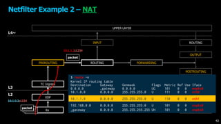 UPPER LAYER
XDP
TC Ingress
FORWARDING
OUTPUT
TC Egress
ROUTING
L4~
L3
L2
PREROUTING
INPUT
POSTROUTING
Rx Tx
Netfilter Example 2 – NAT
ROUTING
packetpacketpacket
packet
10.1.0.2:1234
10.1.1.2:1234
43
$ route -n
Kernel IP routing table
Destination Gateway Genmask Flags Metric Ref Use Iface
0.0.0.0 _gateway 0.0.0.0 UG 101 0 0 enp6s0
10.1.0.0 0.0.0.0 255.255.255.0 U 111 0 0 eth0
10.1.1.0 0.0.0.0 255.255.255.0 U 110 0 0 eth1
192.168.0.0 0.0.0.0 255.255.255.0 U 101 0 0 enp6s0
_gateway 0.0.0.0 255.255.255.255 UH 101 0 0 enp6s0
 