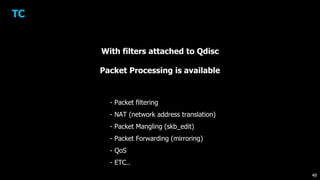 TC
49
With filters attached to Qdisc
Packet Processing is available
- Packet filtering
- NAT (network address translation)
- Packet Mangling (skb_edit)
- Packet Forwarding (mirroring)
- QoS
- ETC..
 