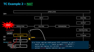UPPER LAYER
XDP
TC Ingress
FORWARDING
OUTPUT
TC Egress
ROUTING
L4~
L3
L2
PREROUTING
INPUT
POSTROUTING
Rx Tx
TC Example 2 – NAT
packet
packet
packet
ROUTING
$ tc filter add dev eth0 parent ffff: protocol ip u32 
match ip dst 10.1.0.2 match ip dport 1234 0xffff 
action nat ingress 10.1.0.2/32 10.1.1.2/32 pipe 
action mirred egress redirect dev eth1
`
59
10.1.0.2:1234
Qdisc
DNAT
packet
10.1.1.2:1234
 
