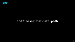 XDP
eBPF based fast data-path
61
 