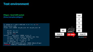 packet
Test environment
NIC
Host A
User
IP
TC
DD
NIC
Host B10 Gbe
Pktgen : Send UDP packet
(linux/samples/pktgen)
$ ./pktgen.sh -i eth0 -m $DST_MAC -d 10.1.0.2 -p 1234
Result device: eth0
Params: count 100000 min_pkt_size: 60 max_pkt_size: 60
...
dst_min: 10.1.0.2
dst_mac: $DST_MAC
udp_dst: 1234
Current: pkts-sofar: 100000 errors: 0
started: 7802657us stopped: 7862969us idle: 55us
cur_saddr: 10.1.0.1 cur_daddr: 10.1.0.2
cur_udp_dst: 1234 cur_udp_src: 109
cur_queue_map: 0 flows: 0
Result: OK: 60312(c60257+d55) usec, 100000 (60byte,0frags)
1658039pps 795Mb/sec (795858720bps) errors: 0
…
packet
packet
10.1.0.1 10.1.0.2:1234
67
 