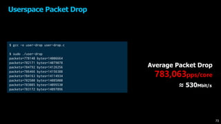 Userspace Packet Drop
$ gcc –o user-drop user-drop.c
$ sudo ./user-drop
packets=778148 bytes=14006664
packets=782171 bytes=14079078
packets=784792 bytes=14126256
packets=786466 bytes=14156388
packets=784163 bytes=14114934
packets=782500 bytes=14085000
packets=783085 bytes=14095530
packets=783172 bytes=14097096
Average Packet Drop
783,063pps/core
≈ 530Mbit/s
73
 