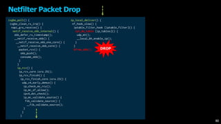 Netfilter Packet Drop
ixgbe_poll() {
ixgbe_clean_rx_irq() {
napi_gro_receive() {
netif_receive_skb_internal() {
skb_defer_rx_timestamp();
__netif_receive_skb() {
__netif_receive_skb_one_core() {
__netif_receive_skb_core() {
packet_rcv() {
skb_push();
consume_skb();
}
}
ip_rcv() {
ip_rcv_core.isra.25();
ip_rcv_finish() {
ip_rcv_finish_core.isra.23() {
udp_v4_early_demux() {
ip_check_mc_rcu();
ip_mc_sf_allow();
ipv4_dst_check();
ip_mc_validate_source() {
fib_validate_source() {
__fib_validate_source();
}
}
}
ip_local_deliver() {
nf_hook_slow() {
iptable_filter_hook [iptable_filter]() {
ipt_do_table [ip_tables]() {
udp_mt();
__local_bh_enable_ip();
}
}
kfree_skb();
80
DROP
 