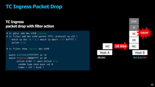 $ tc qdisc add dev eth0 ingress
$ tc filter add dev eth0 parent ffff: protocol ip u32 
match ip dst 10.1.0.2 match ip dport 1234 0xffff 
action drop
$ tc filter show ingress dev eth0
...
match 0a010002/ffffffff at 16
match 000004d2/0000ffff at 20
action order 1: gact action drop
random type none pass val 0
index 1 ref 1 bind 1
TC Ingress Packet Drop
NIC
Host A
User
IP
TC
DD
NIC
Host B
DROP
10 Gbe
10.1.0.1 10.1.0.2:1234
85
TC Ingress
packet drop with filter action
 