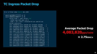 TC Ingress Packet Drop
$ tc -s filter show ingress dev eth0
…
match 0a010002/ffffffff at 16
match 000004d2/0000ffff at 20
action order 1: gact action drop
random type none pass val 0
index 1 ref 1 bind 1 installed 62 sec used 62 sec
Action statistics:
Sent 154709776 bytes 3363256 pkt (dropped 3363260, ...)
Sent 345955052 bytes 7520762 pkt (dropped 7520767, ...)
Sent 537288326 bytes 11680181 pkt (dropped 11680186, ...)
Sent 728875750 bytes 15845125 pkt (dropped 15845130, ...)
Sent 920311328 bytes 20006768 pkt (dropped 20006772, ...)
Sent 1112155754 bytes 24177299 pkt (dropped 24177304, ...)
Sent 1276514214 bytes 27750309 pkt (dropped 27750309, ...)
Sent 1453930004 bytes 31607174 pkt (dropped 31607179, ...)
Sent 1645855758 bytes 35779473 pkt (dropped 35779477, ...)
Sent 1838232266 bytes 39961571 pkt (dropped 39961577, ...)
Sent 2029302696 bytes 44115276 pkt (dropped 44115282, ...)
Sent 2221122512 bytes 48285272 pkt (dropped 48285278, ...)
Sent 2412335864 bytes 52442084 pkt (dropped 52442089, ...)
Sent 2603632476 bytes 56600706 pkt (dropped 56600711, ...)
Average Packet Drop
4,083,820pps/core
≈ 2.75Gbit/s
86
 