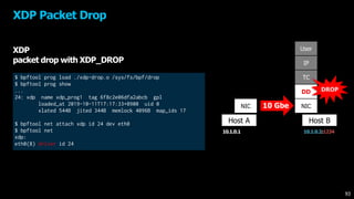 $ bpftool prog load ./xdp-drop.o /sys/fs/bpf/drop
$ bpftool prog show
...
24: xdp name xdp_prog1 tag 6f8c2e06dfa2abcb gpl
loaded_at 2019-10-11T17:17:33+0900 uid 0
xlated 544B jited 344B memlock 4096B map_ids 17
$ bpftool net attach xdp id 24 dev eth0
$ bpftool net
xdp:
eth0(8) driver id 24
XDP Packet Drop
NIC
Host A
User
IP
TC
DD
NIC
Host B
DROP
10 Gbe
10.1.0.1 10.1.0.2:1234
93
XDP
packet drop with XDP_DROP
 
