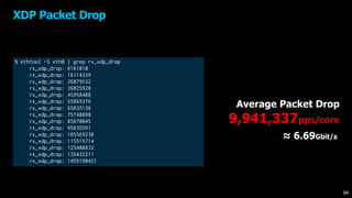 $ ethtool -S eth0 | grep rx_xdp_drop
rx_xdp_drop: 6161010
rx_xdp_drop: 16114329
rx_xdp_drop: 26079532
rx_xdp_drop: 36025920
rx_xdp_drop: 45958488
rx_xdp_drop: 55869376
rx_xdp_drop: 65835136
rx_xdp_drop: 75748898
rx_xdp_drop: 85670845
rx_xdp_drop: 95635591
rx_xdp_drop: 105569230
rx_xdp_drop: 115515714
rx_xdp_drop: 125480832
rx_xdp_drop: 135432211
rx_xdp_drop: 1455190421
XDP Packet Drop
Average Packet Drop
9,941,337pps/core
≈ 6.69Gbit/s
94
 
