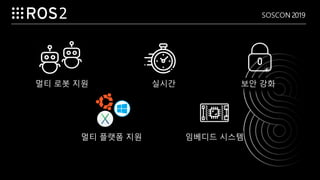SOSCON 20192
보안 강화실시간
멀티 플랫폼 지원
멀티 로봇 지원
임베디드 시스템
 