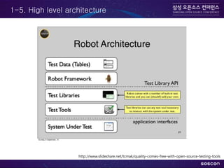 SOSCON2015 Robot Framework | PPTX