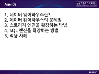 Agenda
1. 데이터 웨어하우스란?
2. 데이터 웨어하우스의 문제점
3. 스토리지 엔진을 확장하는 방법
4. SQL 엔진을 확장하는 방법
5. 적용 사례
 