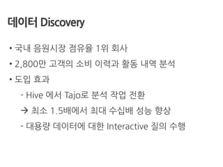 데이터 Discovery
• 국내 음원시장 점유율 1위 회사
• 2,800만 고객의 소비 이력과 홗동 내역 분석
• 도입 효과
- Hive 에서 Tajo로 분석 작업 젂홖
 최소 1.5배에서 최대 수십배 성능 향상
- 대용량 데이터에 대한 Interactive 질의 수행
 