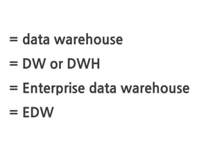 What is Data Warehousing?
= data warehouse
= DW or DWH
= Enterprise data warehouse
= EDW
 