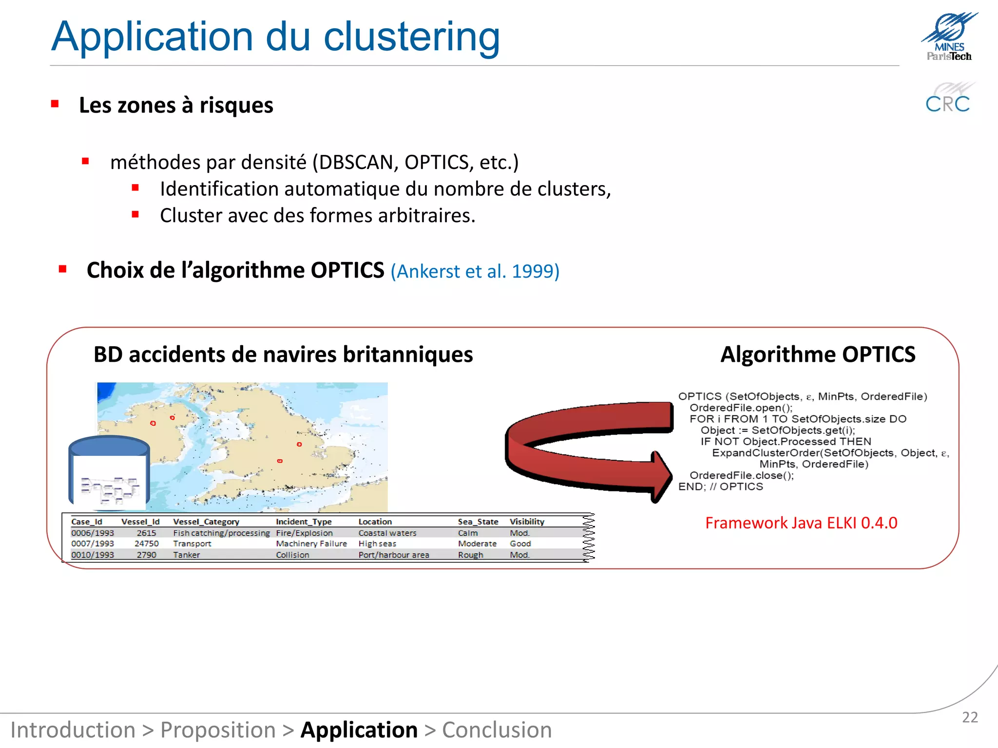 Clustering application
    Risk area

       Methods for density (DBSCAN, OPTICS, etc..)
          Automatic identification of the number of clusters,
          Cluster with random shapes..

     Choice of algorithm OPTICS (Ankerst et al. 1999)


      Accidents and incidents data bases of British ships          OPTICS algorithm




                                                                 Framework Java ELKI 0.4.0




                                                                                             22
Introduction > Proposition > Application > Conclusion
 