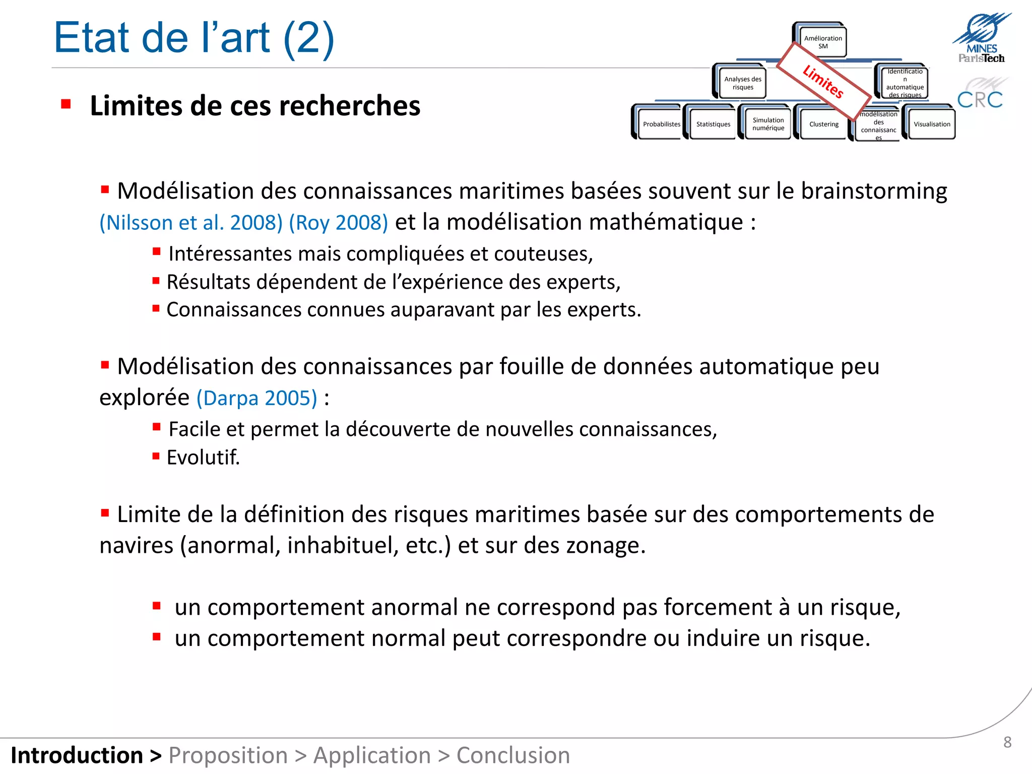 Background (2)                                                                                            Improving
                                                                                                                 SM
                                                                                                                                  Automati
                                                                                                                                      c
                                                                                              Risk
                                                                                                                                 identificat
                                                                                            analysis
                                                                                                                                   ion of


     Limitations of this research
                                                                                                                                    risks
                                                                                                  Numerical
                                                                      Probabilis                                                         Visualizati
                                                                                   Statistics     simulatio   Clustering   modelling
                                                                         tic                                                                 on
                                                                                                     n




         Maritime knowledge modelling often based on brainstorming (Nilsson et al. 2008)
        (Roy 2008) and mathematical modelling:
              Interesting but complicated and expensive,
              The output scenarii rely heavily on the expert knowledge of individuals,
              Knowledge previously known by the experts.

         Knowledge modelling by data mining little explored (Darpa 2005):
              Easy and allows the discovery of new knowledge,
              Scalable.

         The definition of maritime risk is based on behavior of vessels (abnormal,
        unusual, etc.) and on zoning.
              Abnormal behavior does not necessarily correspond to a risk,
              Normal behavior can be a risk.




                                                                                                                                                       8
Introduction > Proposition > Application > Conclusion
 