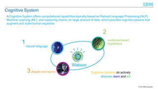 © 2013 IBM Corporation© 2017 IBM Corporation
Understands
natural language
and human
communication
Adapts and learns
from u...