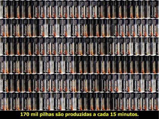 170 mil pilhas são produzidas a cada 15 minutos. 
