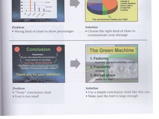 SOS effective visuals improved version | PDF