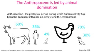 Anthropocene - the geological period during which human activity has
been the dominant influence on climate and the enviro...