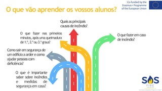 Oquefazeremcaso
deincêndio?
O que fazer nos primeiros
minutos,apósumaqueimadura
de1.º,2.ºou3.ºgraus?
Comosairemsegurançade
umedifícioaarderecomo
ajudarpessoascom
deficiência?
O que é importante
saber sobre incêndios
e medidas de
segurança em casa?
Quaisasprincipais
causasdeincêndio?
O que vão aprender os vossos alunos?
 