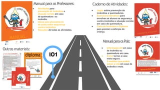 CadernodeAtividades:
● Jogos sobre prevenção de
incêndios e queimaduras.
● Exercícios interativos para
envolver os alunos na segurança
contra incêndios e atuação correta
em caso de queimadura.
● Carta de Incêndios e Diploma
para premiar o esforços da
criança.
ManualparaosPais:
● Informação útil em caso
de incêndio ou
queimadura em casa.
● Como tornar a casa
mais segura.
● 5 medidas que podem
salvar a vida em caso de
incêndio e mais.
Outros materiais:
IO1
● Atividades para
prevenção de incêndios e
atuação correta em caso
de queimadura ou
incêndio.
● Ideias para planeamento
de aulas sobre segurança
contra incêndios.
● Soluções de todas as atividades.
Manual paraosProfessores:
 
