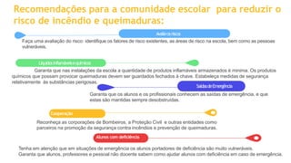 Avalieosriscos
Faça uma avaliação do risco: identifique os fatores de risco existentes, as áreas de risco na escola, bem como as pessoas
vulneráveis.
SaídasdeEmergência
Garanta que os alunos e os profissionais conhecem as saídas de emergência, e que
estas são mantidas sempre desobstruídas.
Cooperação
Reconheça as corporações de Bombeiros, a Proteção Civil e outras entidades como
parceiros na promoção da segurança contra incêndios e prevenção de queimaduras.
Recomendações para a comunidade escolar para reduzir o
risco de incêndio e queimaduras:
Líquidosinflamáveisequímicos
Garanta que nas instalações da escola a quantidade de produtos inflamáveis armazenados é minima. Os produtos
químicos que possam provocar queimaduras devem ser guardados fechados à chave. Estabeleça medidas de segurança
relativamente às substâncias perigosas.
Alunos com deficiência
Tenha em atenção que em situações de emergência os alunos portadores de deficiência são muito vulneráveis.
Garanta que alunos, professores e pessoal não docente sabem como ajudar alunos com deficiência em caso de emergência.
 