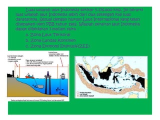 Luas wilayah laut Indonesia sekitar 5.176.800 km2. Ini berarti
luas wilayah laut Indonesia lebih dari dua setengah kali luas
daratannya. Sesuai dengan hukum Laut Internasional yang telah
disepakati oleh PBB tahun 1982. Wilayah perairan laut Indonesia
dapat dibedakan 3 macam yaitu :
a. Zona Laut Teritoral
b. Zona Landas Kontinen
c. Zona Ekonomi Eksklusif(ZEE)
 