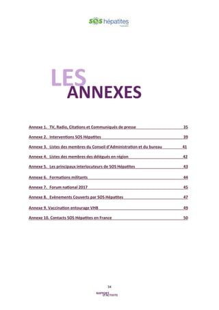 34
Annexe 1. TV, Radio, Citations et Communiqués de presse 35
Annexe 2. Interventions SOS Hépatites 39
Annexe 3. Listes des membres du Conseil d’Administration et du bureau 41
Annexe 4. Listes des membres des délégués en région 42
Annexe 5. Les principaux interlocuteurs de SOS Hépatites 43
Annexe 6. Formations militants 44
Annexe 7. Forum national 2017 45
Annexe 8. Evènements Couverts par SOS Hépatites 47
Annexe 9. Vaccination entourage VHB 49
Annexe 10. Contacts SOS Hépatites en France 50
ANNEXES
 