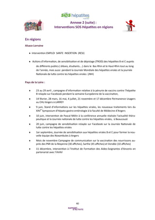 40
Annexe 2 (suite) :
Interventions SOS Hépatites en régions
En régions
Alsace Lorraine
 Intervention EMPLOI SANTE INSERTION (RESI)
 Actions d’information, de sensibilisation et de dépistage (TROD) des hépatites B et C auprès
de différents publics ( élèves, étudiants….) dans le Bas Rhin et le Haut-Rhin tout au long
de l’année, mais aussi pendant la Journée Mondiale des hépatites virales et la journée
Nationale de lutte contre les hépatites virales (JNH)
Pays de la Loire :
 23 au 29 avril , campagne d’information relative à la pénurie de vaccins contre l’hépatite
B relayée sur Facebook pendant la semaine Européenne de la vaccination,
 14 février, 28 mars, 16 mai, 4 juillet, 21 novembre et 17 décembre Permanence Usagers
au CHU Angers à LARREY
 9 juin, Stand d’informations sur les hépatites virales, les nouveaux traitements lors du
XXV
e
Symposium d’hépato-gastro-entérologie à la faculté de Médecine d’Angers
 10 juin, intervention de Pascal Mélin à la conférence annuelle réalisée l’actualité théra-
peutique et la Journée nationale de lutte contre les hépatites virales, à Beaucouzé
 20 juin, campagne de sensibilisation relayée sur Facebook sur la Journée Nationale de
lutte contre les hépatites virales
 1er septembre, Journée de sensibilisation aux hépatites virales B et C pour former la nou-
velle équipe des Noxambules à Angers
 Mois de novembre Campagne de communication sur la vaccination des nourrissons au-
près des PMI de la Mayenne (30 affiches), Sarthe (45 affiches) et Vendée (10 affiches)
 11 décembre, intervention à l’Institut de Formation des Aides-Soignantes d’Ancenis en
partenariat avec l’AVAV
 