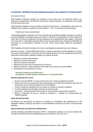 Rapport d’activité SOS hépatites Fédération 2018 - 31/56
VII. EXPERTISE - REPRESENTATION DES PERSONNES MALADES ET DES USAGERS DU SYSTEME DE SANTE
Au niveau national
SOS hépatites Fédération apporte son expertise sur les enjeux liés à la recherche clinique, aux
politiques du médicament, à la définition de la prise en charge médicale ou à l’organisation et la qualité
et de la sécurité des soins.
SOS hépatites Fédération a reçu par ailleurs l’agrément national pour « représentation des personnes
malades et des usagers du système de santé (article L. 1114-1 du code de la Santé publique).
Création de France Assos Santé
L’Assemblée générale constitutive de l’Union nationale des associations agréées d'usagers du système
de santé (UNAASS), association prévue par l’article 1er de la loi de modernisation de notre système de
santé, afin de renforcer la légitimité et la reconnaissance de la représentation des usagers, s’est tenue
le 21 mars 2017. L'Assemblée générale (AG) de France Assos Santé (nom d'usage de l'UNAASS) est
composée de 76 associations membres. En 2018, France Assos Santé compte 80 associations
membres.
SOS Hépatites est membre fondateur de l’union et est largement représenté dans ses instances.
Membre du bureau : Danièle DESCLERC-DULAC, déléguée nationale de SOS Hépatites est membre
du conseil d’administration et du bureau de France Assos Santé en tant que représentante de l’Union
régionale des associations agréées d’usagers du système de santé.
→ Membre du conseil d’administration
→ Membre du groupe médicament
→ Membre du groupe vaccination
→ Membre du groupe accès à l’assurance et à l’emprunt
→ Membre du groupe e santé (systèmes d'information des données de santé et DMP)
→ Participation à la commission du réseau
Autorités sanitaires et de Recherche :
participation de SOS hépatites Fédération au 31 décembre/2018
Direction générale de la santé
→ Groupe de travail AERAS « S ‘assurer Emprunter avec un Risque Aggravé de Santé »
→ Réforme des soins de conservation dans la perspective de la levée de l'interdiction des soins de
conservation pour les défunts porteurs de VIH et Hépatites
→ Prise en charge des hépatites pour les usagers de drogues en situation d’addiction
→ Comité de pilotage de la Stratégie nationale de santé sexuelle
→ Vaccination : accompagnement de la politique vaccinale (groupe des parties prenantes)
→ Manuel « Prévention et prise en charge de l’hépatite C » destiné aux professionnels des
CSAPA/CAARUD
Haute Autorité de Santé
Contribution des associations de patients et d’usagers aux évaluations des médicaments et des
dispositifs médicaux, relecture des textes et recommandations émanant de la HAS et concernant les
hépatites
Agence Nationale de la Sécurité du Médicament
Comité scientifique spécialisé temporaire (CSST) « Consultation publique sur la communication des
données de sécurité des vaccins obligatoires pour les enfants de moins de 2 ans »
 
