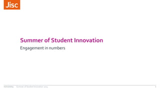 Summer of Student Innovation
Engagement in numbers
07/11/2015 Summer of Student Innovation 2015 1
 