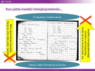 Mitenjärjestelmääkäytetään
Kenenjamihintätäpitäisikäyttää
Hei,tämähommaeikuulutänne!
Käyttöliittymänongelmat
Materiaalinhallinnanongelmat
Ei hajuakaan todellisuudesta.
Valtava määrä marmatusta ja kurinaa.
X
X
Kun johto hankkii tietojärjestelmän…
 