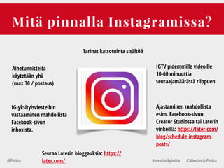 Mitä pinnalla Instagramissa?
@Piritta #viestintäpiritta ©վپԳä-ʾٳٲ
Tarinat katsotuinta sisältöä
Aihetunnisteita
käytetään yhä
(max 30 / postaus)
IGTV pidemmille videoille
10-60 minuuttia
seuraajamäärästä riippuen
IG-yksityisviesteihin
vastaaminen mahdollista
Facebook-sivun
inboxista.
Ajastaminen mahdollista
esim. Facebook-sivun
Creator Studiossa tai Laterin
vinkeillä: https://later.com/
blog/schedule-instagram-
posts/
Seuraa Laterin bloggauksia: https://
later.com/
 