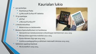 Kaurialan lukio
• 570 opiskelijaa
• Käytössä 90 iPadia
• 25 Microsoft Surface RT tablettia
• Yli 30 opettajaa
• 18 iPad
• 2 Microsof Surface RT
• 2 tietokoneluokkaa
• Molemmissa 20 tietokonetta
• Mukana Opetushallituksen tvt-hankkeissa
• Hämeenlinnan lukiokoulutuksen erikoislinjojen kehittäminen 2011-2013
• Monipuolista oppimista mobiilisti 2012-2014
• Kanta-Hämeen Digi-ope 2013-2015
• Uudistuva pedagogiikka ja sähköiset materiaalit lukioissa 2013-2015
• Sähköinen oppikirja käytössä
• HI1 kursseilla lv 2013-2014
 