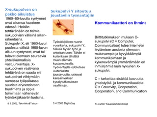 Sukupolvi Y sitoutuu joustaviin ty ö nantajiin Työntekijöiden nuorin vuosikerta, sukupolvi Y, haluaa hyvän työn ja antoisan uran. Tähän ei kuitenkaan tähdätä muun elämän kustannuksella. Työnantajilta odotetaan uudenlaista joustavuutta, uskovat kansainvälisen kyselytutkimuksen osallistujat. 5.4.2006 Digitoday X-sukupolven on pakko aikuistua 1960–80-luvulla syntyneet ovat aikansa haasteen edessä. Heidän tehtävänään on toimia sukupolvien välisinä sillan- rakentajina. Sukupolvi X, eli 1960-luvun puolesta välistä 1980-luvun alkuun syntyneet, ovat tai tulevat olemaan seuraavia yhteiskunnallisia vastuunkantajia. X-sukupolven vaativana tehtävänä on saada eri sukupolvet viihtymään samassa työpaikassa suurista arvoeroistaan huolimatta ja oppia toimimaan vähenevän työntekijäkaartin luotsina. 19.6.2002, Tekniikka&Talous  Brittitutkimuksen mukaan C-sukupolvi (C = Computer, Communication) tulee Internetin leviämisen ansiosta olemaan mukavampia ja kyvykkäämpiä kommunikoimaan ja kykenevämpiä ymmärtämään eri ihmisryhmiä kuin nykyinen X-sukupolvi. C – tarkoittaa sisältöä luovuutta, yhteistyötä, ja kommunikaatiota  C = Creativity, Cooperation, Cooperation, and Communication 14.3.2007 Kauppalehden blogit   Kommunikaattori on Ihminen 