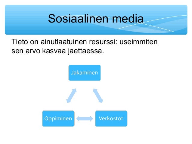 sosiaalinen media biseksuaali pieni sosiaalinen media biseksuaali pieni