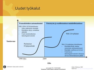 2




         Uudet työkalut


             Transaktioiden automatisointi               Yhteistyön ja osallistumisen mahd...