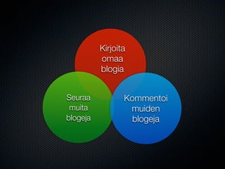 Kirjoita
          omaa
          blogia


Seuraa           Kommentoi
 muita            muiden
blogeja            blogeja
 