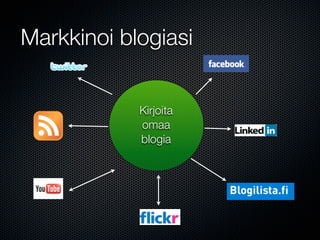 Markkinoi blogiasi


            Kirjoita
            omaa
            blogia
 
