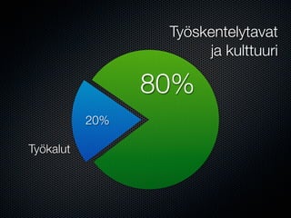 Työskentelytavat
                       ja kulttuuri

                 80%
           20%

Työkalut
 
