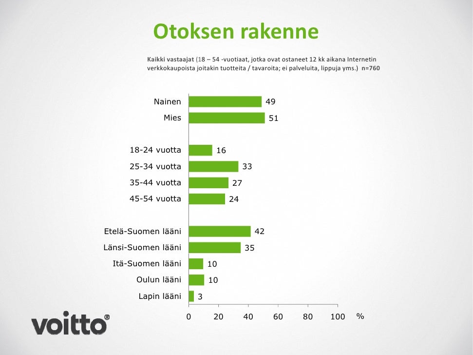 Keskustelupalstat 24 Keskustelupalstat 24