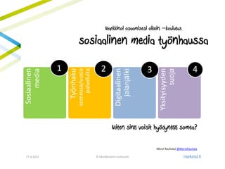 Markkinoi osaamisesi oikein –koulutus

                             sosiaalinen media työnhaussa
              1                              2                        3                            4
Sosiaalinen




                                                      Digitaalinen
                  Työnhaku




                                                                          Yksityisyyden
                            palveluita
     media




                        somessa/uusia




                                                         jalanjälki




                                                                                   suoja
                                                     Miten sinä voisit hyödyntää somea?

                                                                          Mervi Rauhala/ @MerviRauhala

 27.4.2012                               © Markkinointi-instituutti
 