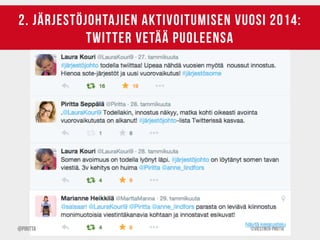 ©Viestintä-Piritta@Piritta
2. järjestöjohtajien aktivoitumisen vuosi 2014:
twitter VETÄÄ PUOLEENSA
 