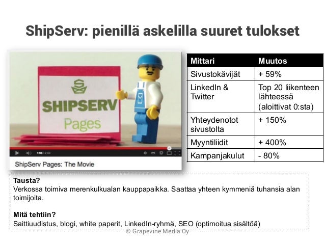 Anaali-lesbo porno putki