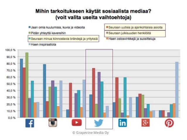 Näytä minulle kuvia isot kalut