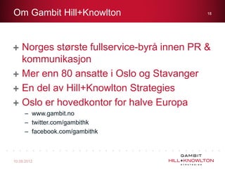 Om Gambit Hill+Knowlton                      18




    Norges største fullservice-byrå innen PR &
    kommunikasjon
    Mer enn 80 ansatte i Oslo og Stavanger
    En del av Hill+Knowlton Strategies
    Oslo er hovedkontor for halve Europa
     – www.gambit.no
     – twitter.com/gambithk
     – facebook.com/gambithk



10.09.2012
 