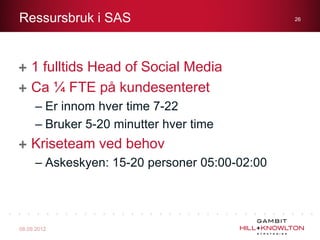 Ressursbruk i SAS                              26




    1 fulltids Head of Social Media
    Ca ¼ FTE på kundesenteret
     – Er innom hver time 7-22
     – Bruker 5-20 minutter hver time
    Kriseteam ved behov
     – Askeskyen: 15-20 personer 05:00-02:00




08.09.2012
 