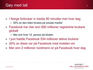 Gøy med tall                                                 3




    I Norge forbruker vi media 90 minutter mer hver dag
     – 30% av den tiden brukes på sosiale medier
    Facebook har mer enn 950 millioner registrerte brukere
    globalt
     – Mer enn hver 12. person på kloden
    I juni hadde Facebook 534 millioner aktive brukere
    20% av disse var på Facebook med mobilen sin
    Mer enn 2 millioner nordmenn er på Facebook hver dag




08.09.2012
 