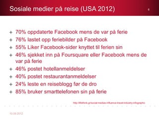 Sosiale medier på reise (USA 2012)                                                                  6




    70% oppdaterte Facebook mens de var på ferie
    76% lastet opp feriebilder på Facebook
    55% Liker Facebook-sider knyttet til ferien sin
    46% sjekket inn på Foursquare eller Facebook mens de
    var på ferie
    46% postet hotellanmeldelser
    40% postet restaurantanmeldelser
    24% leste en reiseblogg før de dro
    85% bruker smarttelefonen sin på ferie
                          http://lifethink.gr/social-medias-influence-travel-industry-infographic



10.09.2012
 